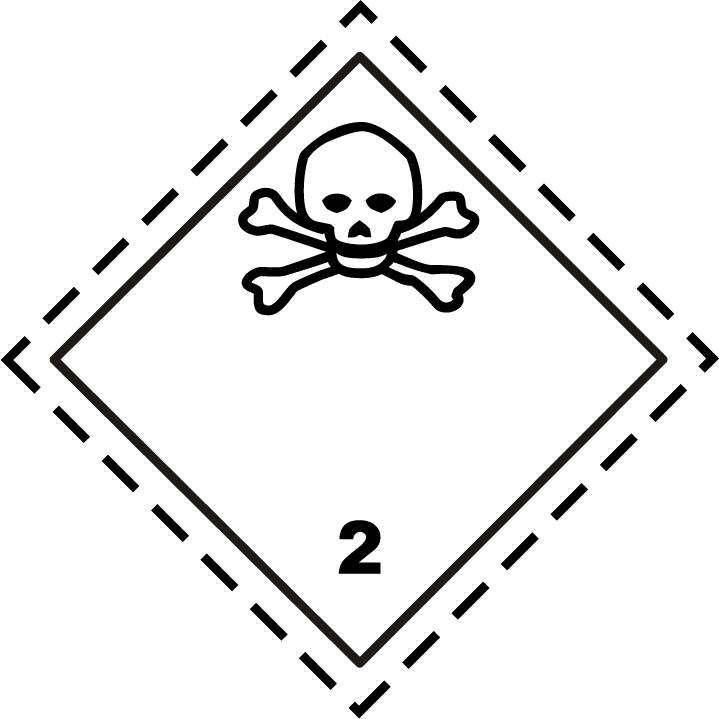 A Complete Guide to UN Model Dangerous Goods for Transport Labels